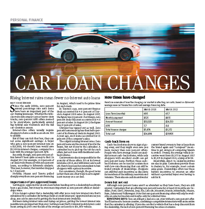 091418_PERSONAL FINANCE-AUTO LOANS